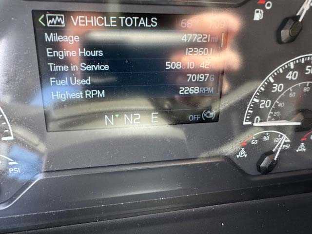 2023 Volvo  VNL64T860