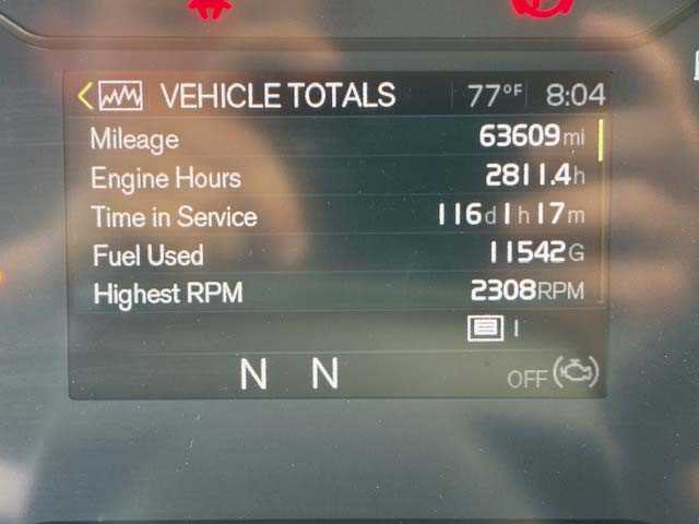 2025 Volvo  VHD84F300