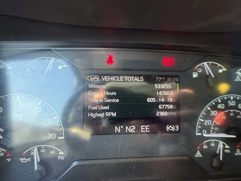 2024 Volvo  VNL64T860